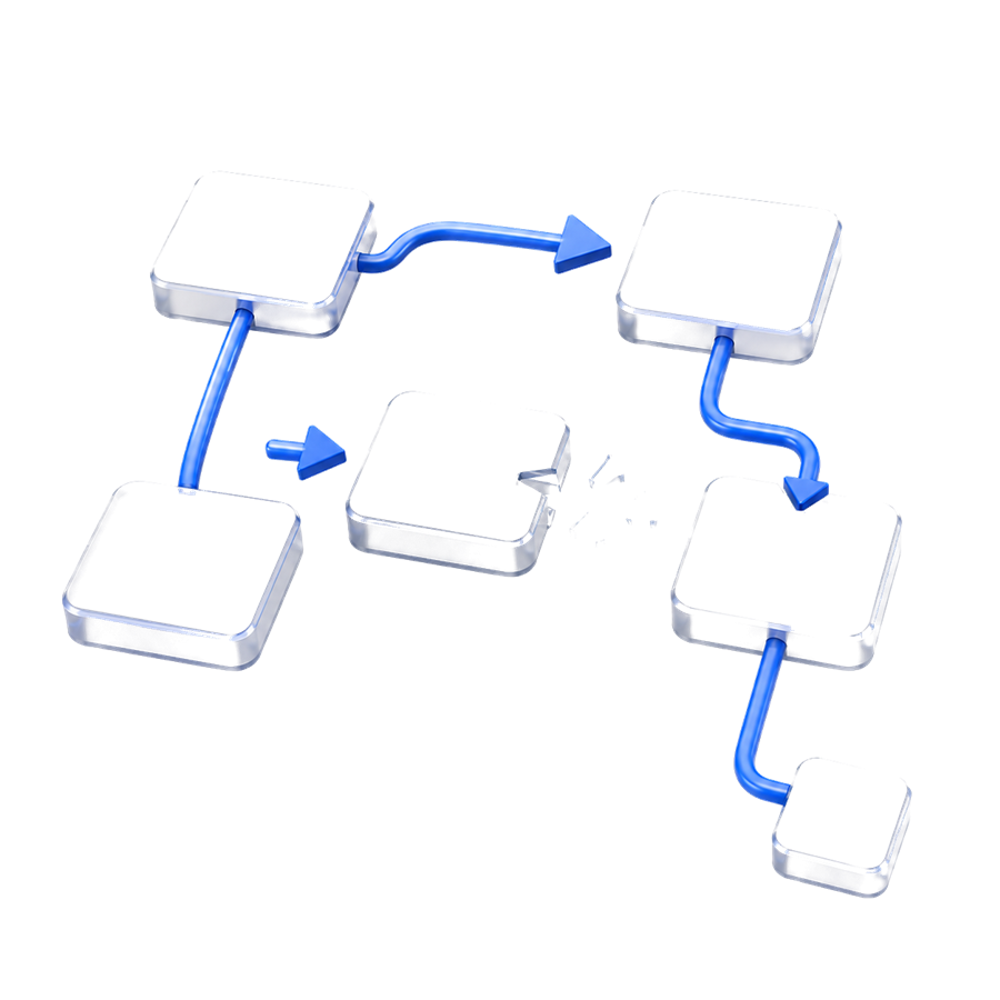 Connected workflow diagram