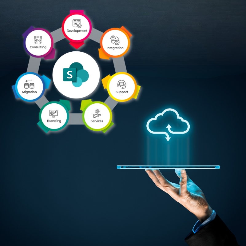 SharePoint Solutions ????????????????????????????????????????????????????????????????????????????????????????????????????????????????????????????????????????????????????????????????????????????????????????????????????????????????????????????????????????????????????????????????????????????????????????????????????????????????????????????????????????????????????????????????????????????????????????????????????????????????????????????????????????????????????????????????????????????????????????????????????????????????????????????????????????????????????????????????????????????????????????????????????????????????????????????????????????????????????????????????????????????????????????????????????????????????????????